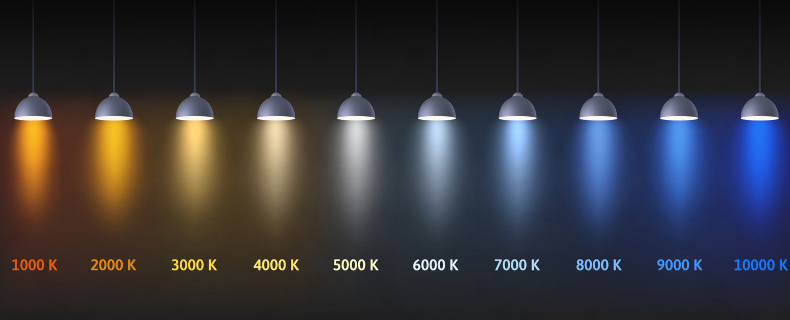 full spectrum lighting